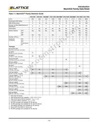 LCMXO2-1200ZE-2TG100IR1 Datasheet Page 3