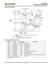 LCMXO2-1200ZE-2TG100IR1 Datasheet Page 8