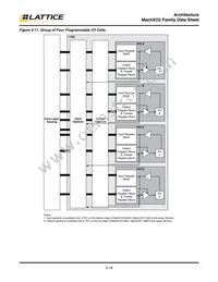 LCMXO2-1200ZE-2TG100IR1 Datasheet Page 20