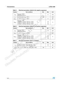LCP02-150M-TR Datasheet Page 4