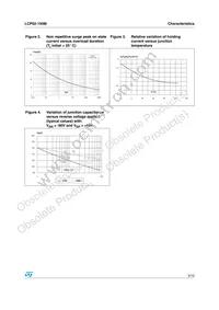 LCP02-150M-TR Datasheet Page 5