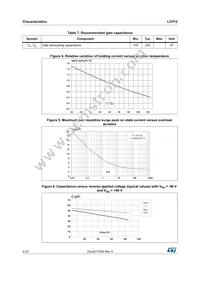 LCP12-150B1RL Datasheet Page 4