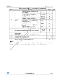 LCP1521S Datasheet Page 3