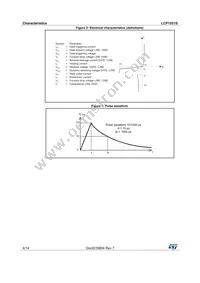 LCP1521S Datasheet Page 4