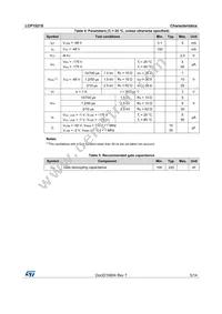 LCP1521S Datasheet Page 5
