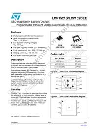 LCP152DEERL Datasheet Cover