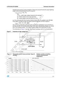 LCP152DEERL Datasheet Page 7