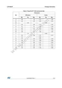 LCP154DJF Datasheet Page 9