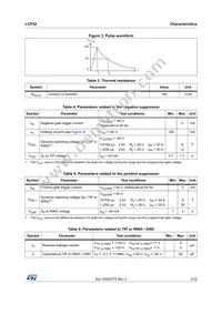 LCP22-150B1RL Datasheet Page 3