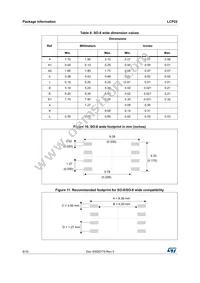 LCP22-150B1RL Datasheet Page 8
