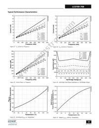 LCS703LG Datasheet Page 23