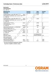 LCW CP7P-KQKS-5R8T-35-Z Datasheet Page 4