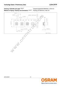 LCW CP7P-KQKS-5R8T-35-Z Datasheet Page 15