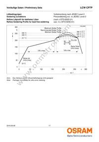 LCW CP7P-KQKS-5R8T-35-Z Datasheet Page 17