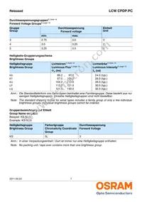 LCW CPDP.PC-KTLP-5H7I-1 Datasheet Page 7