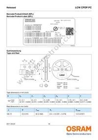 LCW CPDP.PC-KTLP-5H7I-1 Datasheet Page 16