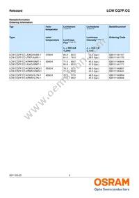LCW CQ7P.CC-KQKS-5R8T-1 Datasheet Page 2