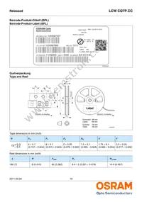 LCW CQ7P.CC-KQKS-5R8T-1 Datasheet Page 19