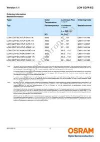 LCW CQ7P.EC-KTLP-5J7K-1 Datasheet Page 2