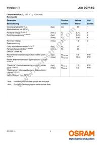 LCW CQ7P.EC-KTLP-5J7K-1 Datasheet Page 4