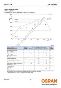 LCW CQ7P.EC-KTLP-5J7K-1 Datasheet Page 19