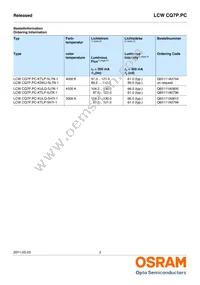 LCW CQ7P.PC-KTLP-5H7I-1 Datasheet Page 2