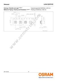 LCW CQ7P.PC-KTLP-5H7I-1 Datasheet Page 15