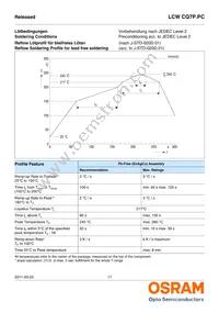 LCW CQ7P.PC-KTLP-5H7I-1 Datasheet Page 17