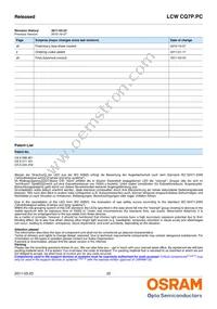 LCW CQ7P.PC-KTLP-5H7I-1 Datasheet Page 20