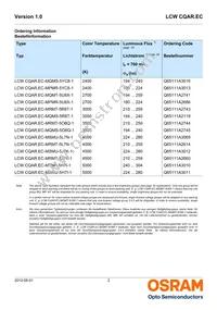 LCW CQAR.EC-MRMT-6R7S-L1L2-700-R18-PA Datasheet Page 2