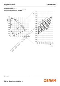 LCW CQAR.PC-MSMU-5H7I-1-700-R18 Datasheet Page 4