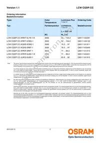 LCW CQDP.CC-KPKR-5U8X-1-K Datasheet Page 2