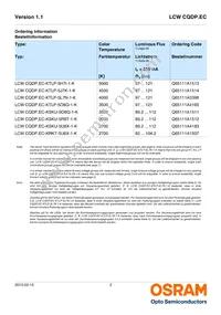 LCW CQDP.EC-KSKU-5R8T-1 Datasheet Page 2