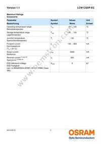 LCW CQDP.EC-KSKU-5R8T-1 Datasheet Page 3