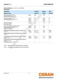 LCW CQDP.EC-KSKU-5R8T-1 Datasheet Page 4
