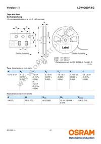 LCW CQDP.EC-KSKU-5R8T-1 Datasheet Page 21