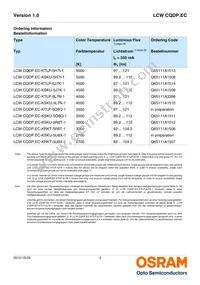 LCW CQDP.EC-KTLP-5H7I-1 Datasheet Page 2
