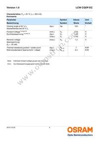 LCW CQDP.EC-KTLP-5H7I-1 Datasheet Page 4