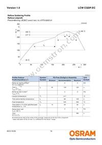 LCW CQDP.EC-KTLP-5H7I-1 Datasheet Page 19