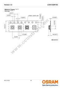 LCW CQDP.EC-KTLP-5H7I-1 Datasheet Page 20