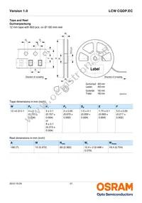 LCW CQDP.EC-KTLP-5H7I-1 Datasheet Page 21