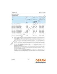 LCW CR7P.EC-KULQ-5R8T-1 Datasheet Page 2