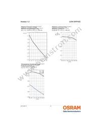 LCW CR7P.EC-KULQ-5R8T-1 Datasheet Page 13