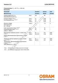 LCW CR7P.PC-LRLT-5C7E-1-350-R18 Datasheet Page 5