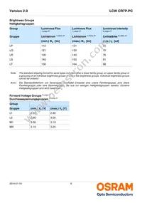 LCW CR7P.PC-LRLT-5C7E-1-350-R18 Datasheet Page 6