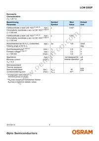 LCW G5GP-FYGY-5R8T-0-100-R18-Z Datasheet Page 4