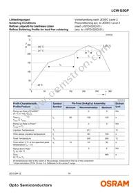 LCW G5GP-FYGY-5R8T-0-100-R18-Z Datasheet Page 16