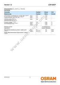 LCW G6CP-DAFA-4R9T-Z Datasheet Page 4