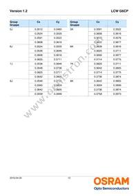 LCW G6CP-DAFA-4R9T-Z Datasheet Page 12