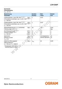 LCW G6SP-CBEB-4O9Q-Z Datasheet Page 4